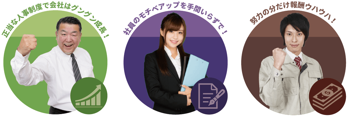 中小企業特化 一日で完成する人事考課 賃金制度テンプレート 共栄経営センター株式会社